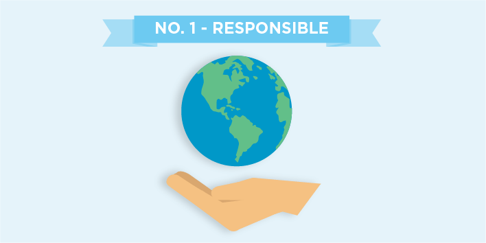 Brand pillar 1: Displaying iconography for responsible