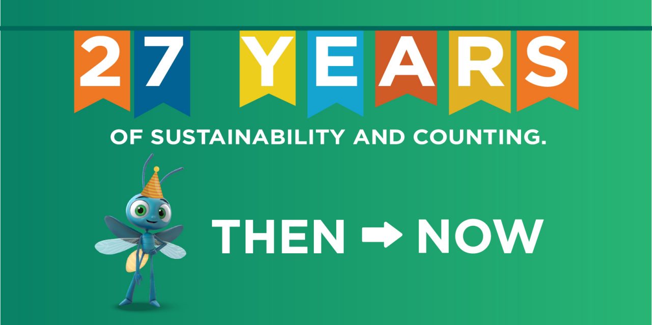 27 Years of Sustainability and Counting