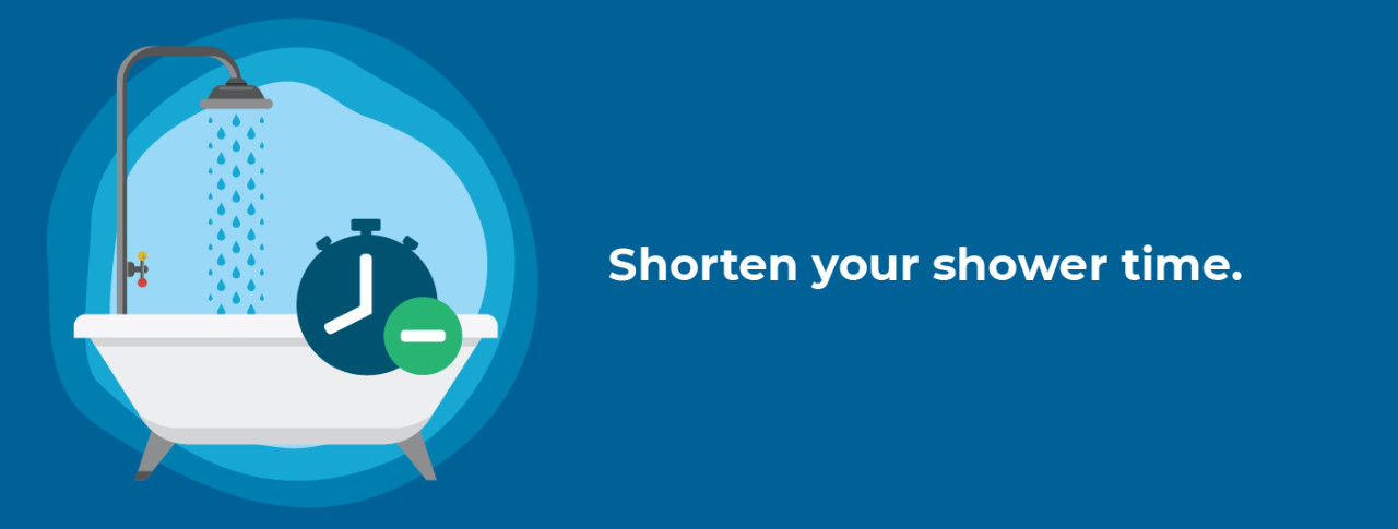 Shorten your shower time