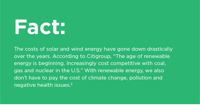 Fact: The cost of wind and solar energy have gone down drastically