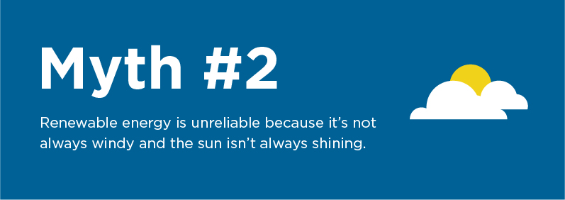 Myth 2: Renewable energy is unreliable