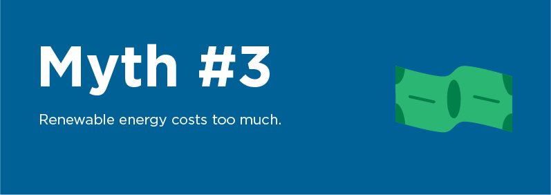 Myth 3: Renewable energy costs too much