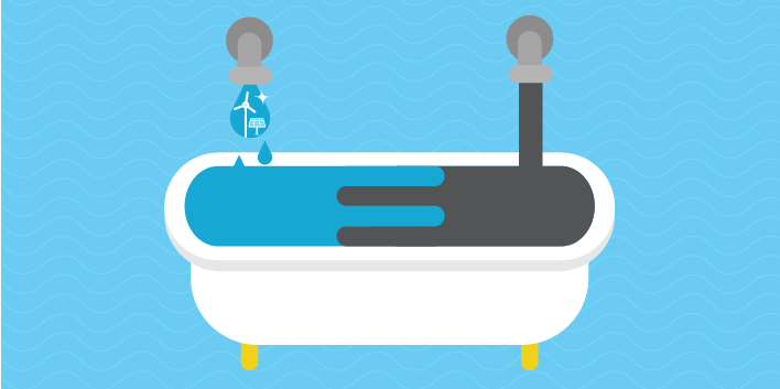 You Asked About Clean Energy. We Answered.