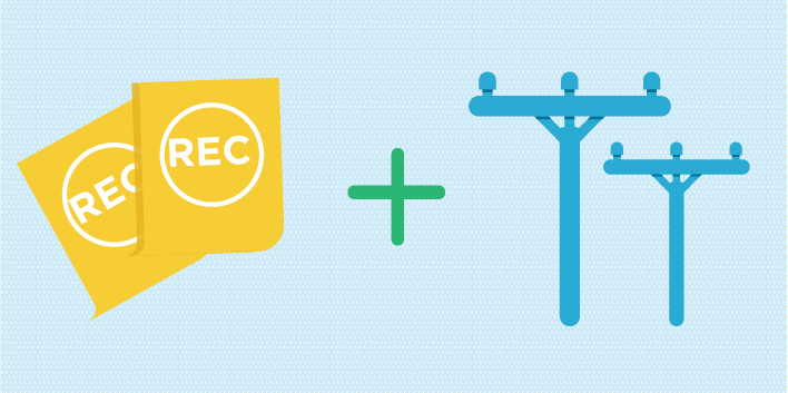 How is my energy clean?