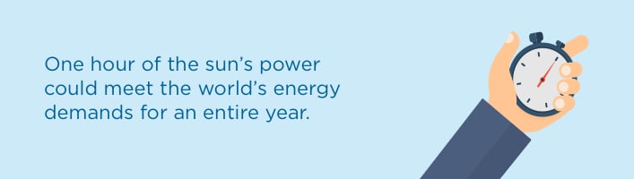 One hour of the sun's power could meet the world's energy