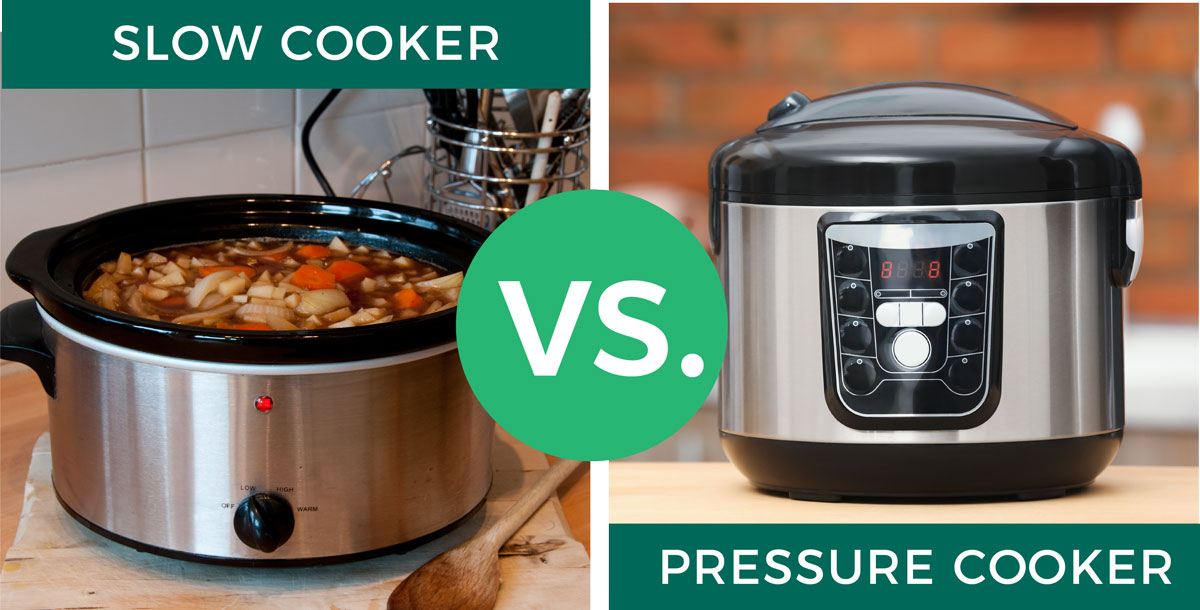 Slow cooker energy use hot sale