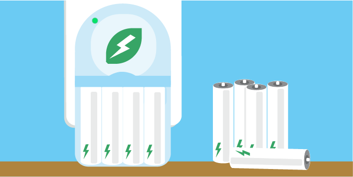 Rechargeable batteries and charger plugged in. 