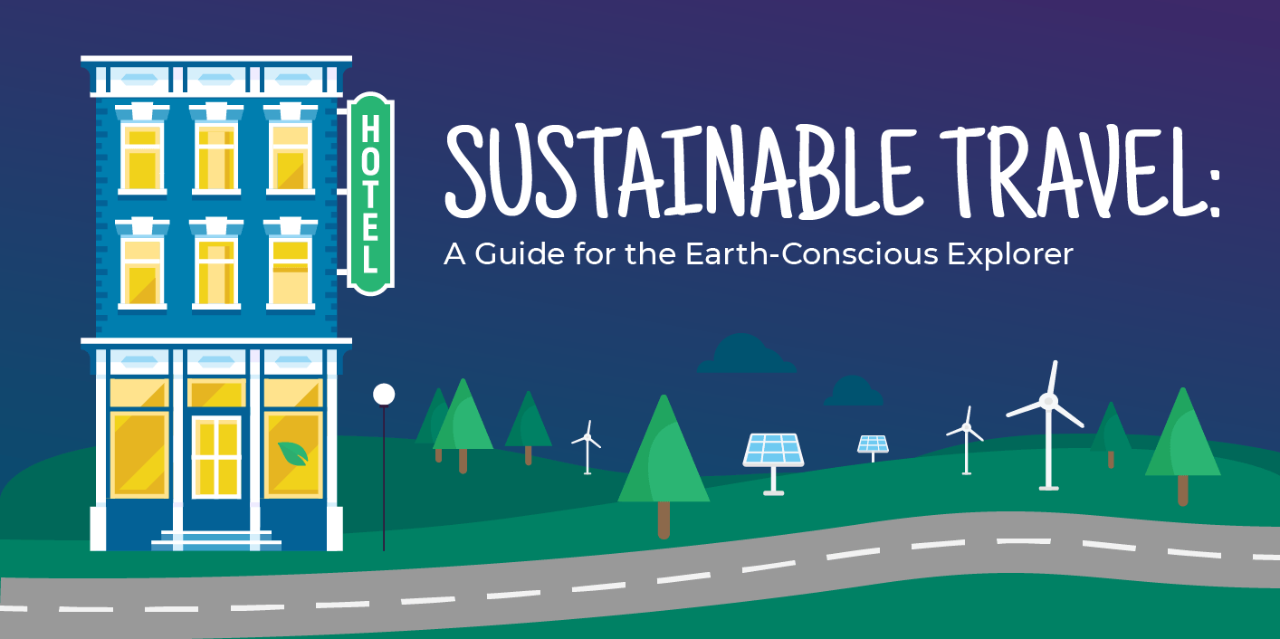 Sustainable Travel. Scene with an earth-conscious hotel, open road and wind turbines in the distance.
