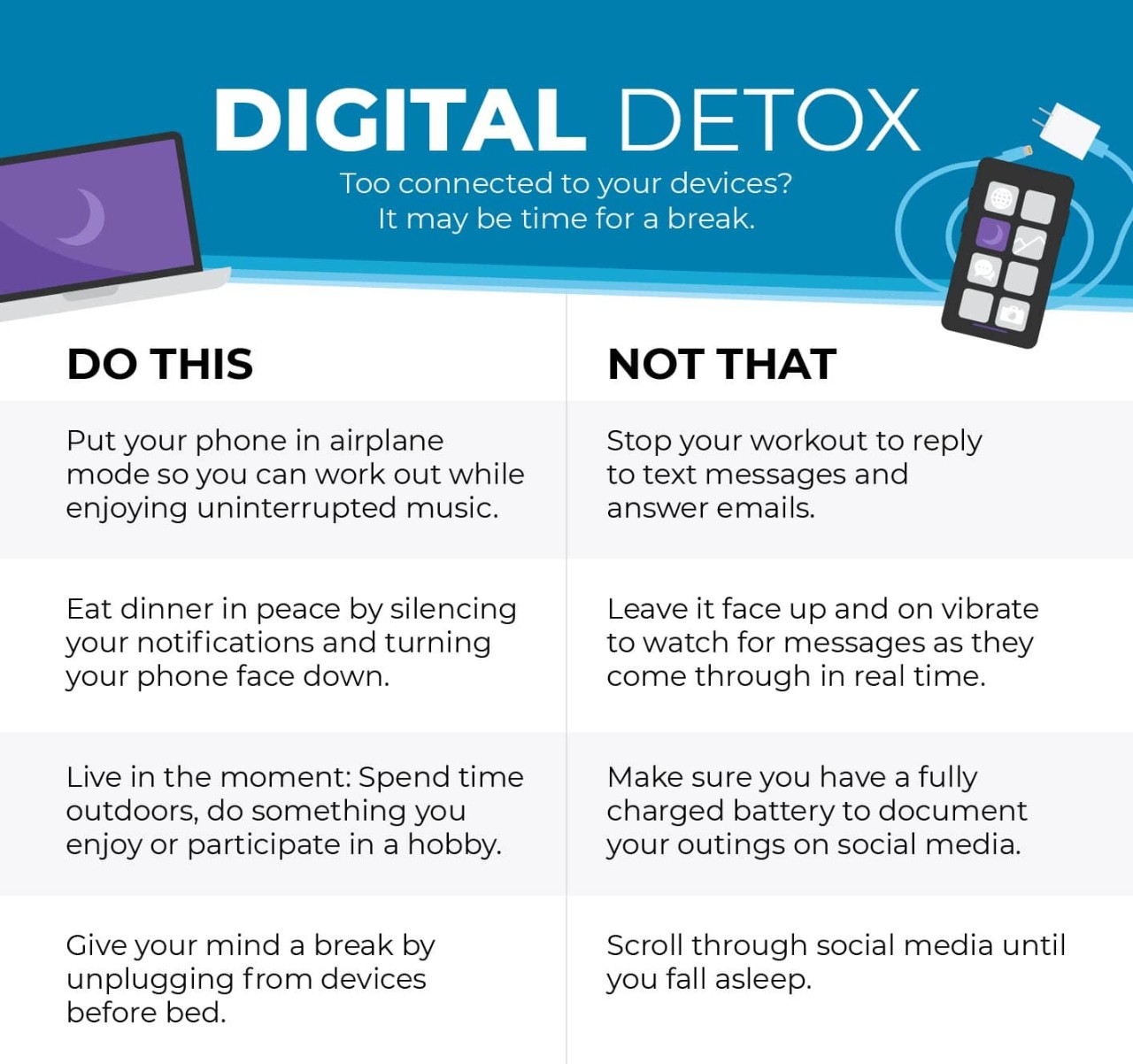 infographic showing what to do and not do for a digital detox