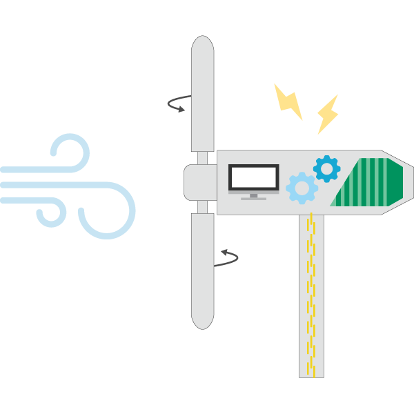 Renewable Wind Energy & Power Green Mountain Energy