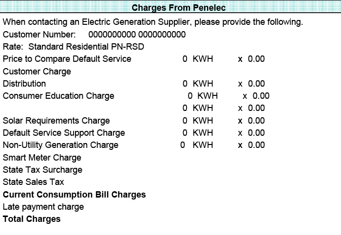 Image of back of Penelec bill