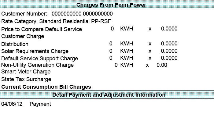 Image of back of Penn Power bill